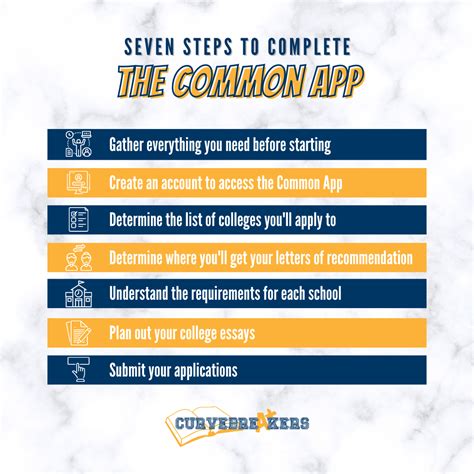 comeon app